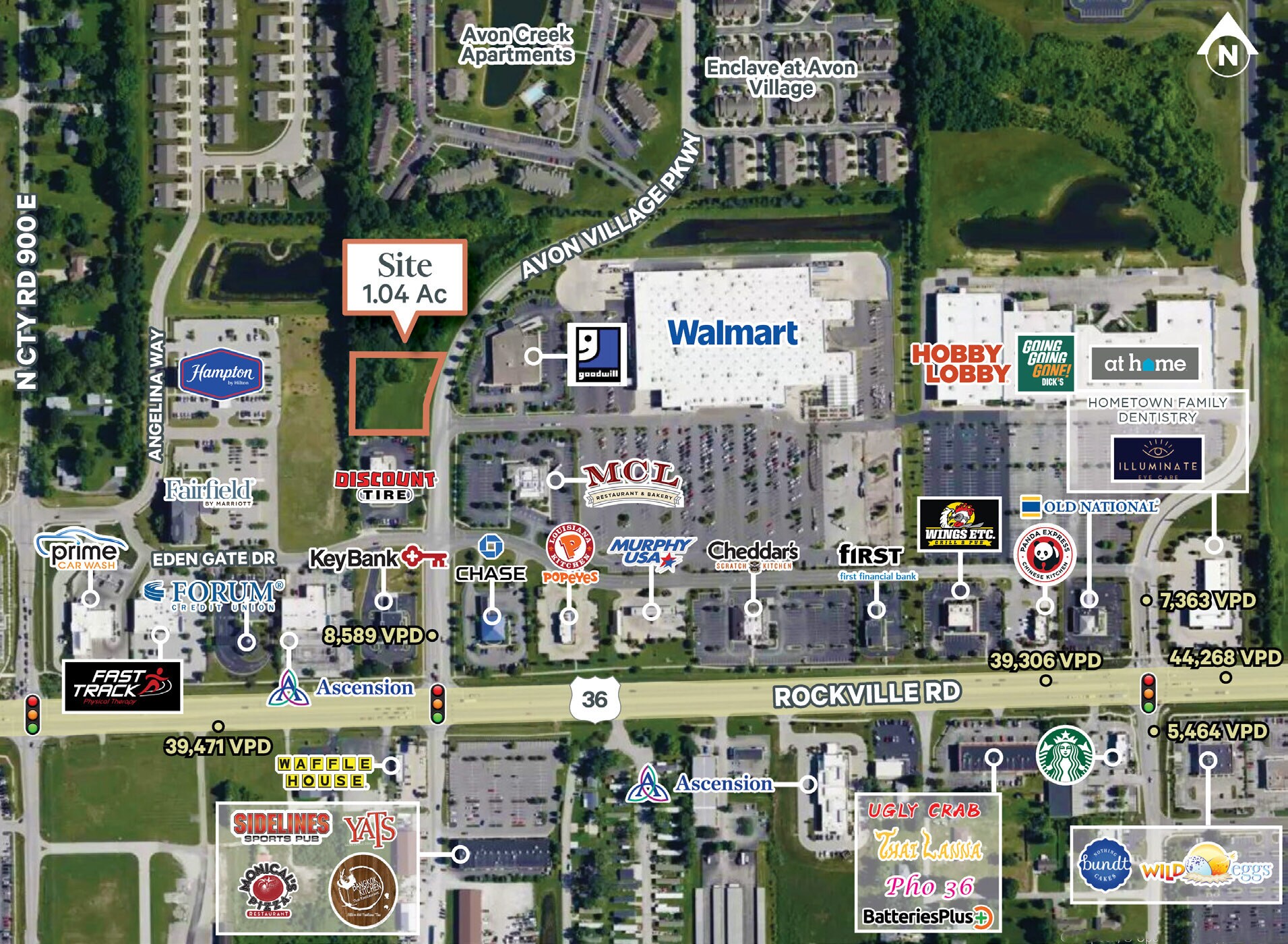 9500 E US Highway 36, Avon, IN for Sale