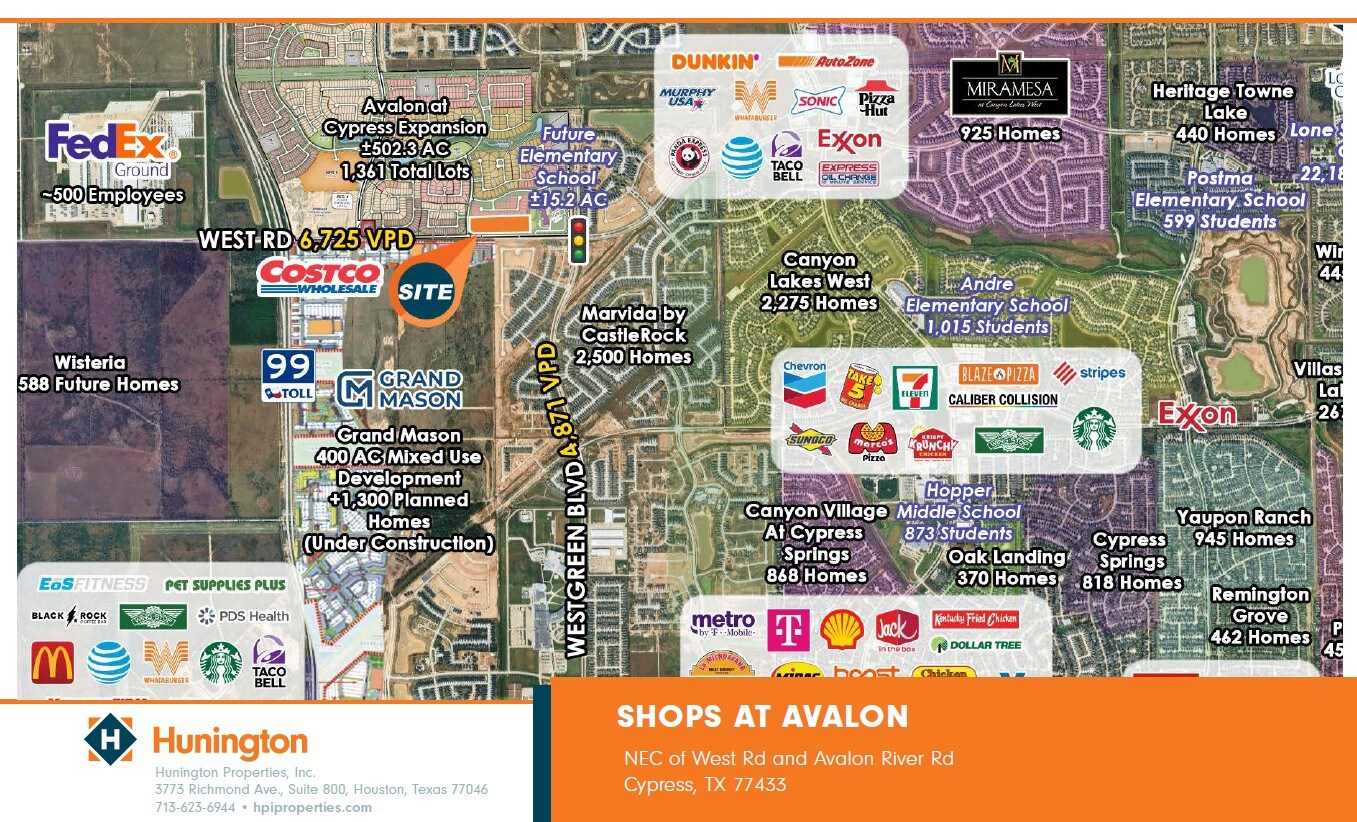 NEC of West Rd and Avalon River Rd, Cypress, TX for Sale