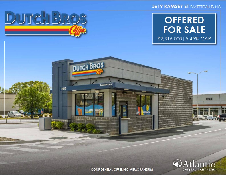 3619 Ramsey St, Fayetteville, NC for Sale