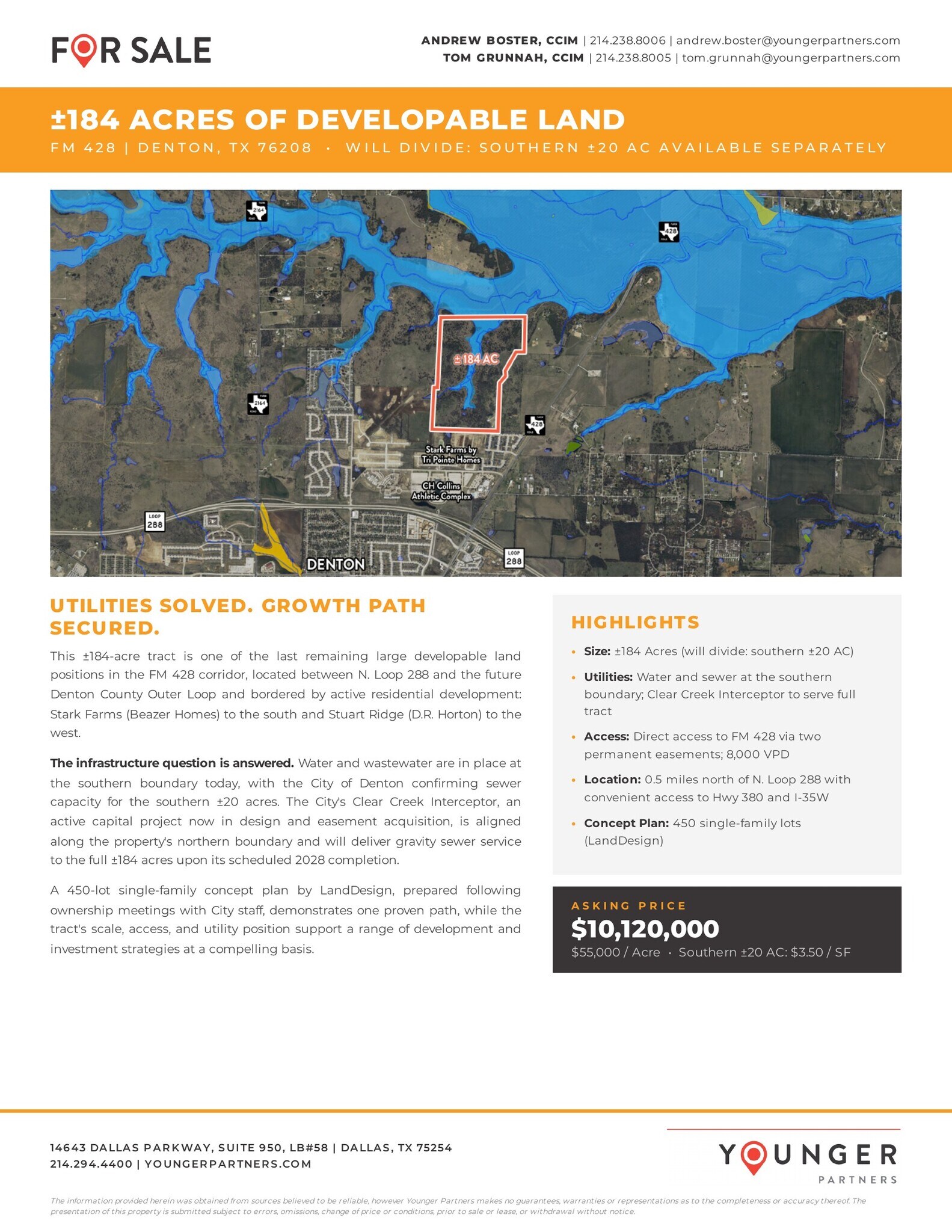 0 FM 428, Denton, TX for Sale