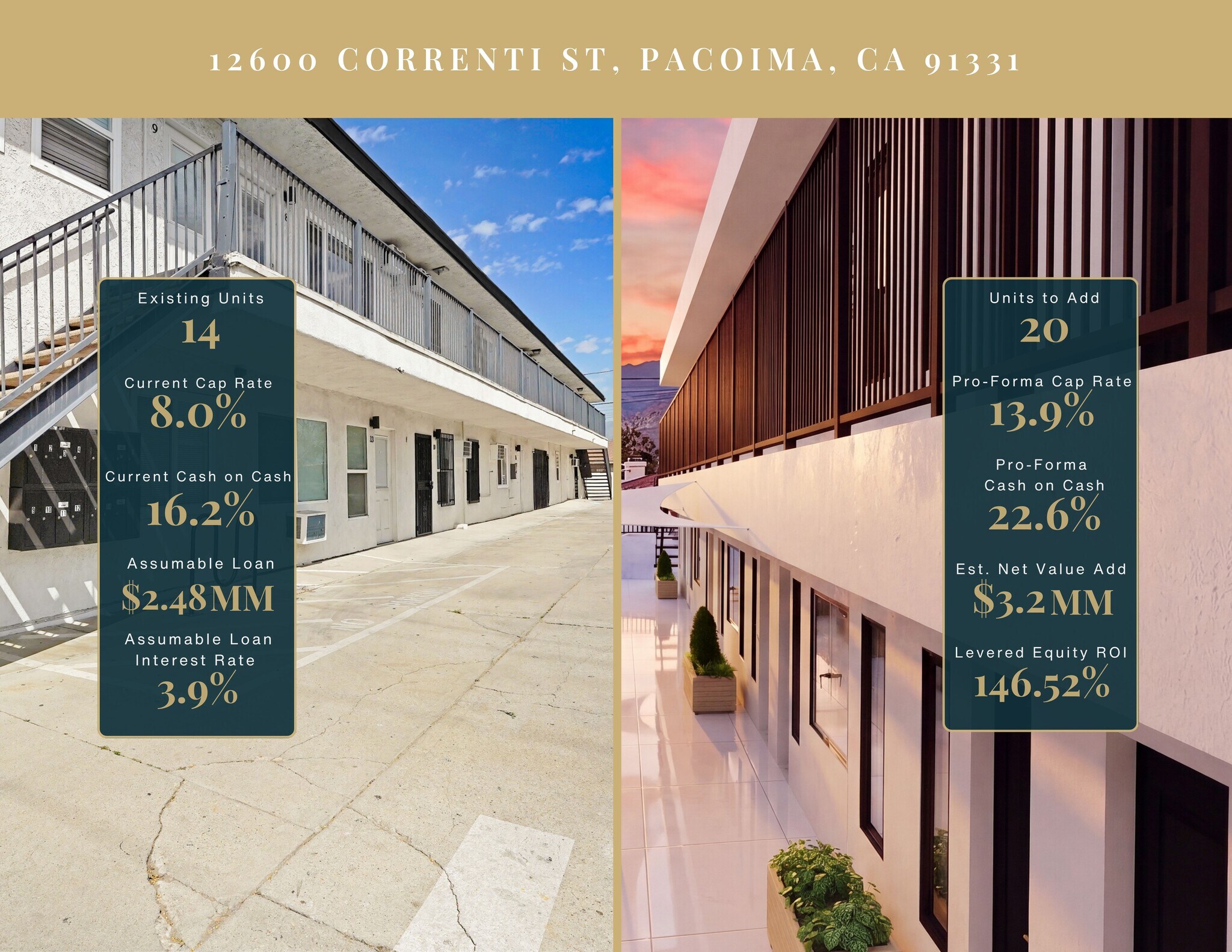 10028 San Fernando Rd, Pacoima, CA for Sale