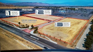 Hemet Auto Mall, Retail Lots