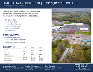 Jackson, TN Commercial Land - 1324 S Highland Ave