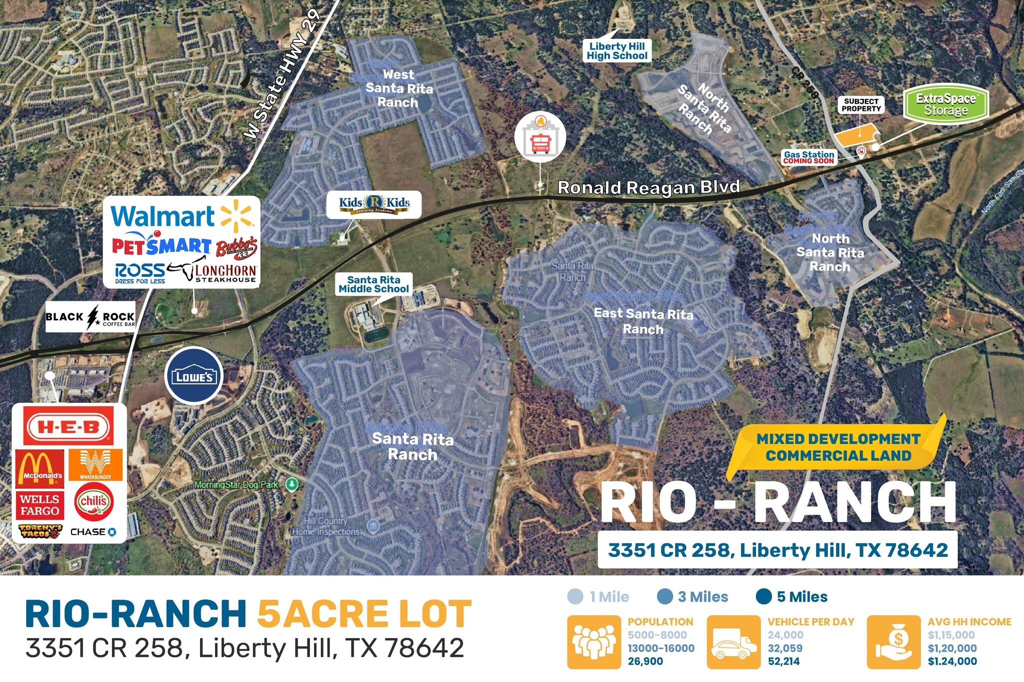 3148 Co 258, Liberty Hill, TX for Sale