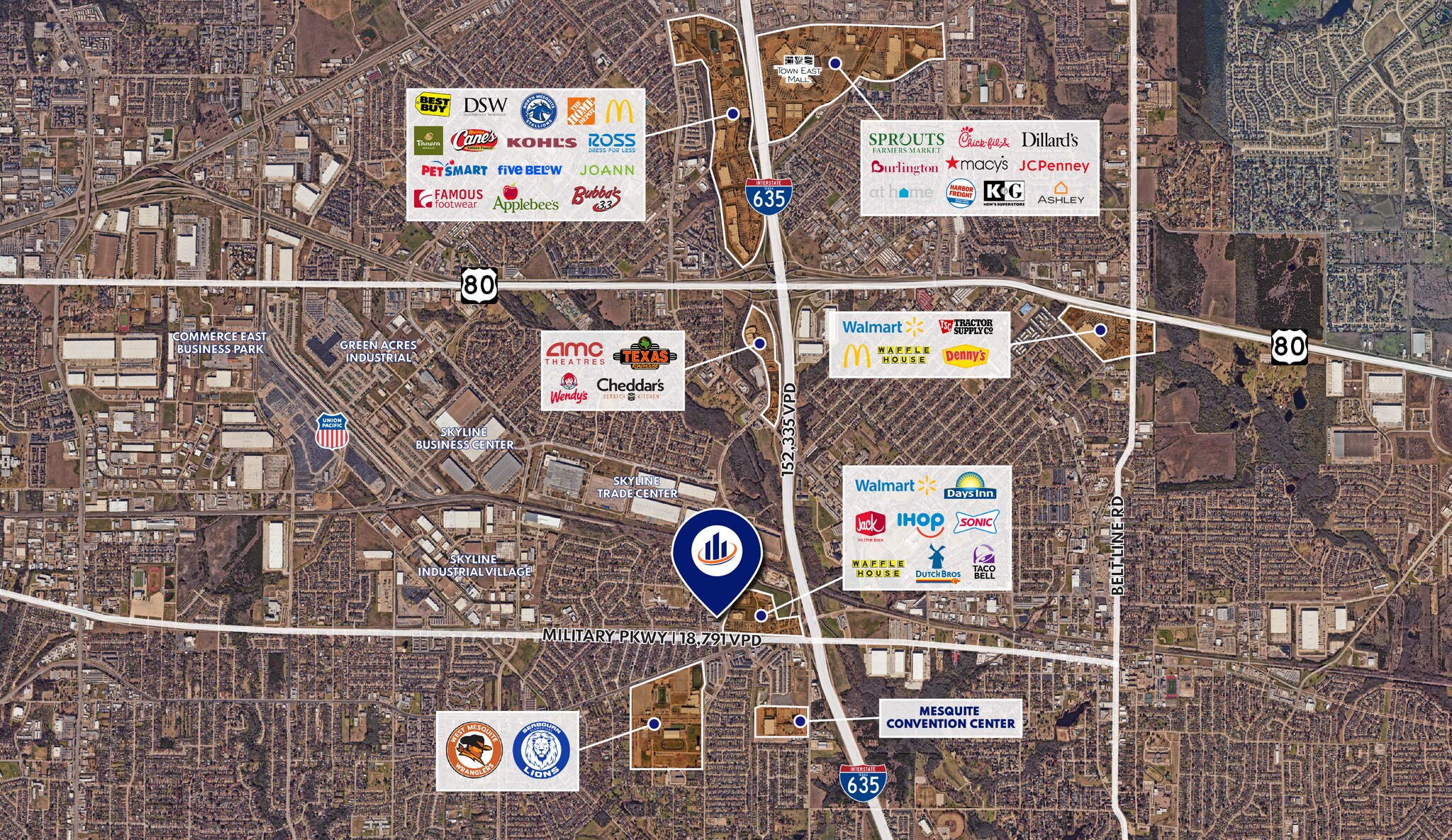 205 Peachtree Rd, Mesquite, TX for Rent