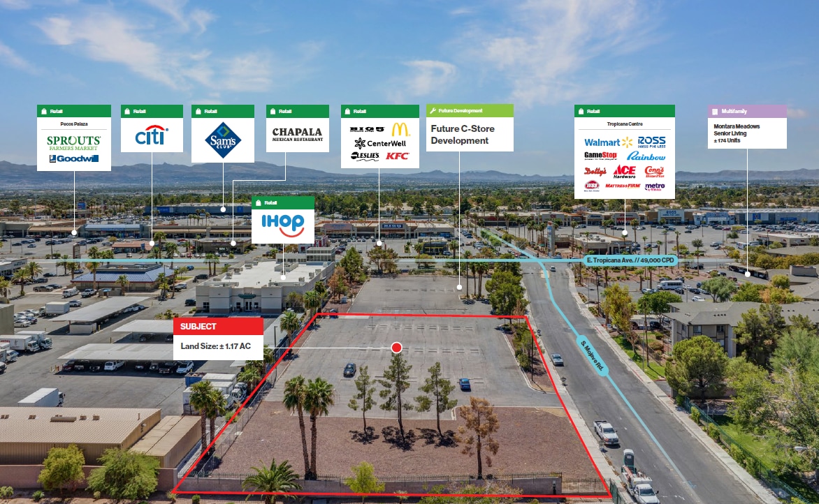 3210 E Tropicana Ave, Las Vegas, NV for Sale