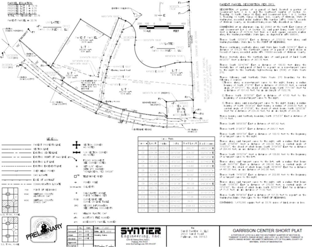 122 Sand Buckler Dr, Pullman, WA for Sale