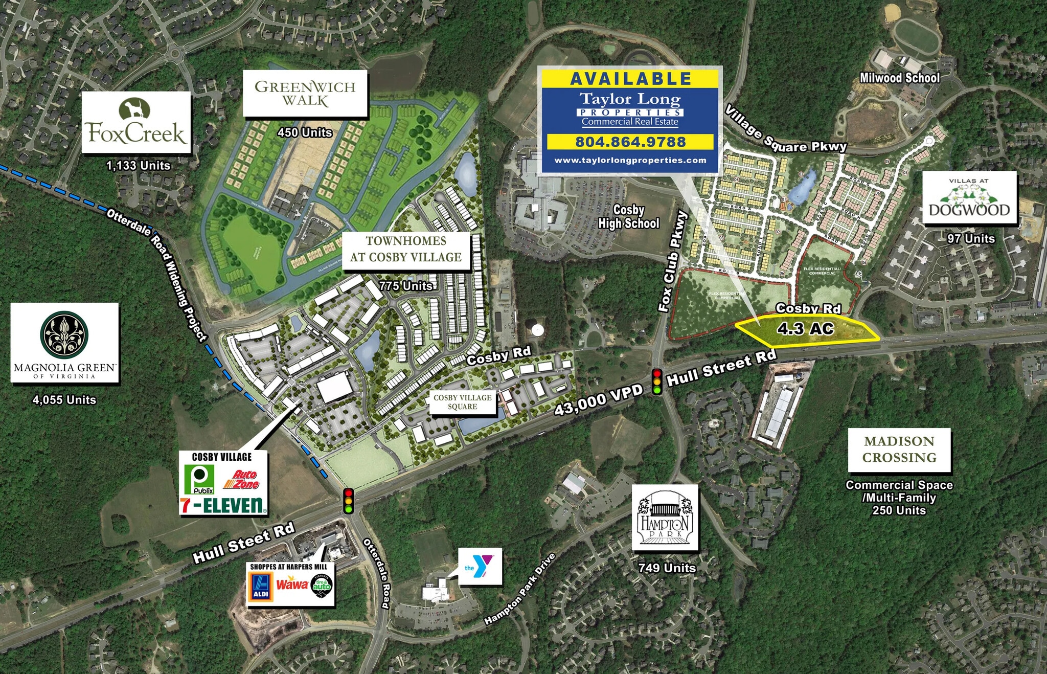 15201 Cosby Rd, Midlothian, VA for Sale