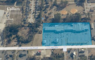 Florence Commercial Real Estate For Rent & Lease | Showcase