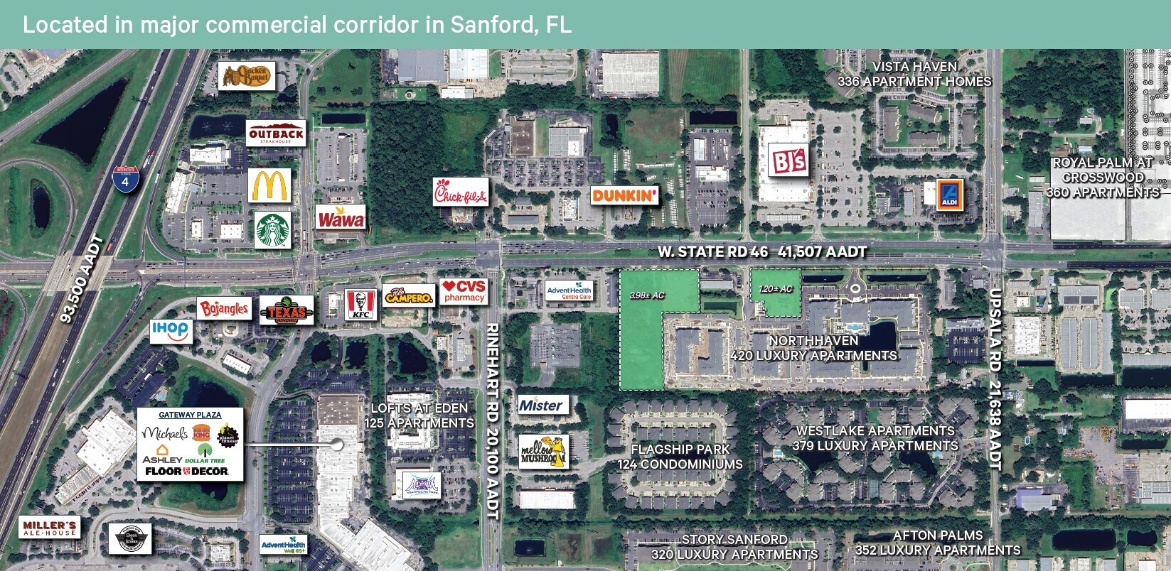 4279 Symphony Circle, Sanford, FL for Rent