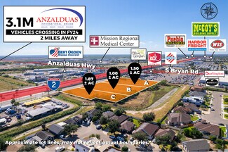 Mission, TX Commercial - 1407 E Expressway 83 Mission, TX Commercial - 1407 E Expressway 83