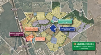 Waxahachie, TX Commercial - Hwy 287 & Dartmoor Dr