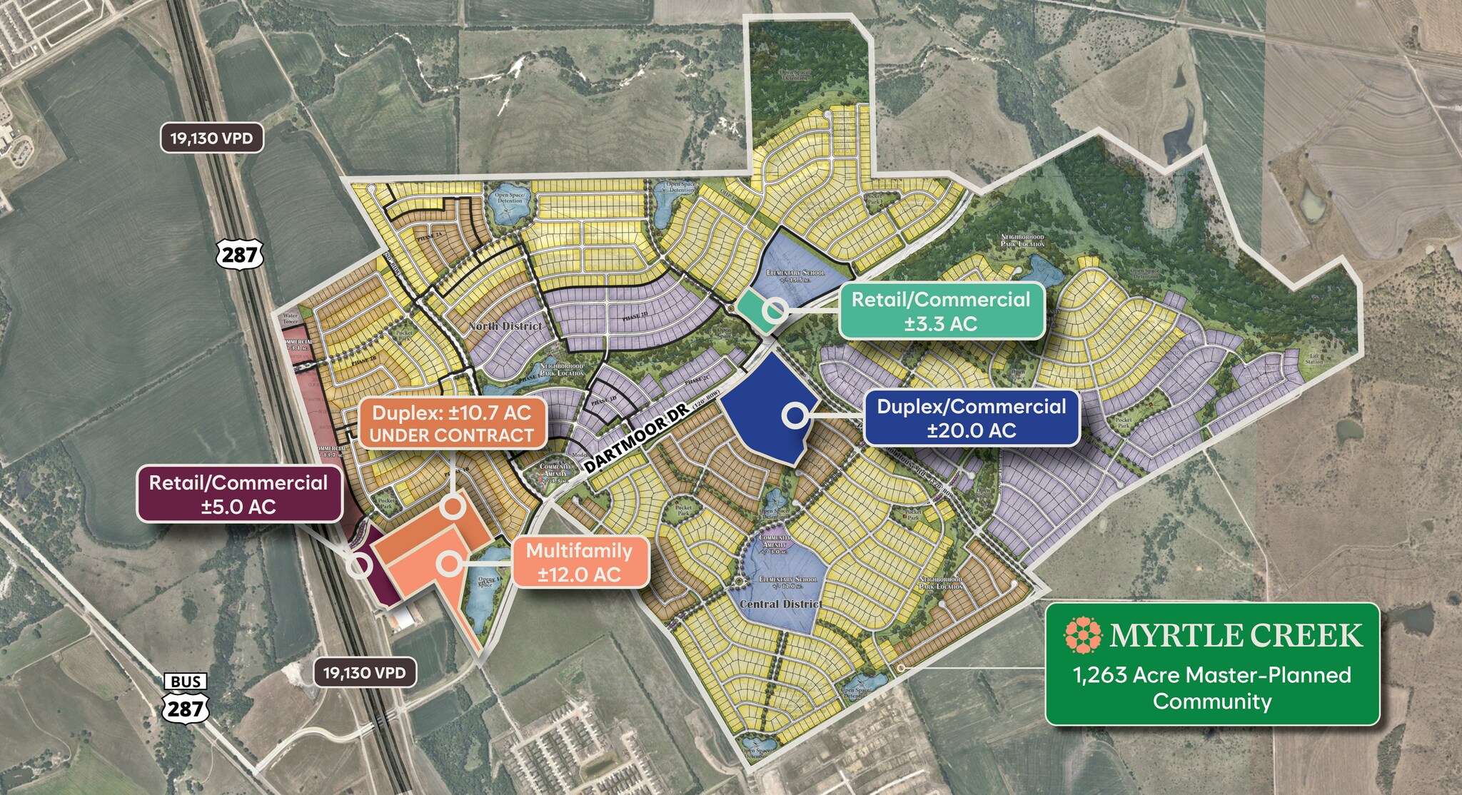 Hwy 287 & Dartmoor Dr, Waxahachie, TX for Sale
