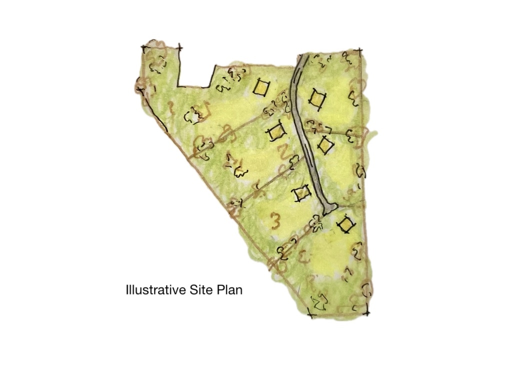 2601 Myrtle Lane, Hillsborough, NC for Sale