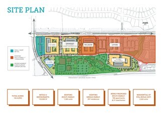 Plano, TX Commercial Land - NEC President George Bush Turnpike & Custer Rd Plano, TX Commercial Land - NEC President George Bush Turnpike & Custer Rd