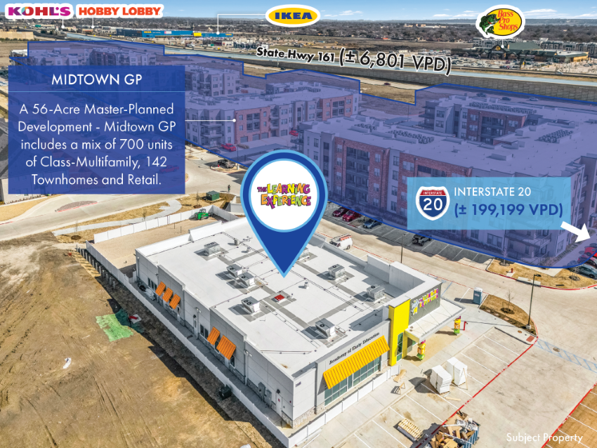 1802 S Forum Dr, Grand Prairie, TX for Sale