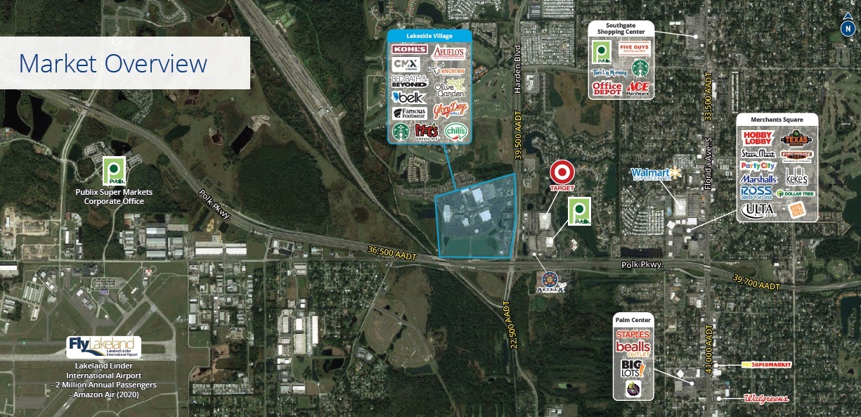 1409 Town Center Dr, Lakeland, FL for Rent