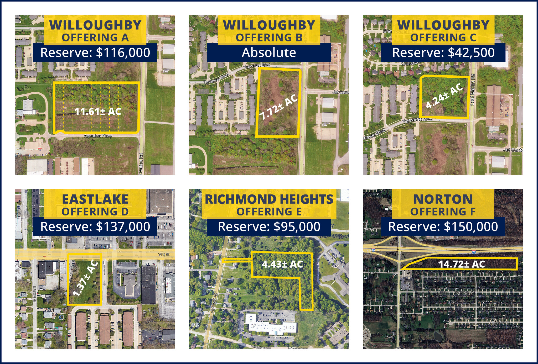 V/L Vine St, Eastlake, OH for Sale