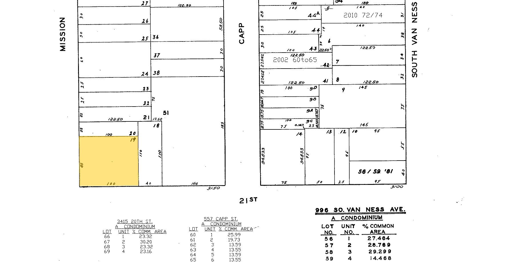 2483-2499 Mission St, San Francisco, CA for Sale