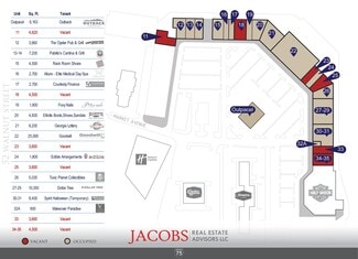 Dalton, GA Office/Retail, Retail - 1001 Market St