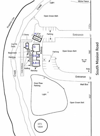 Fallbrook, CA Office/Retail - 2809 S Mission Rd Fallbrook, CA Office/Retail - 2809 S Mission Rd