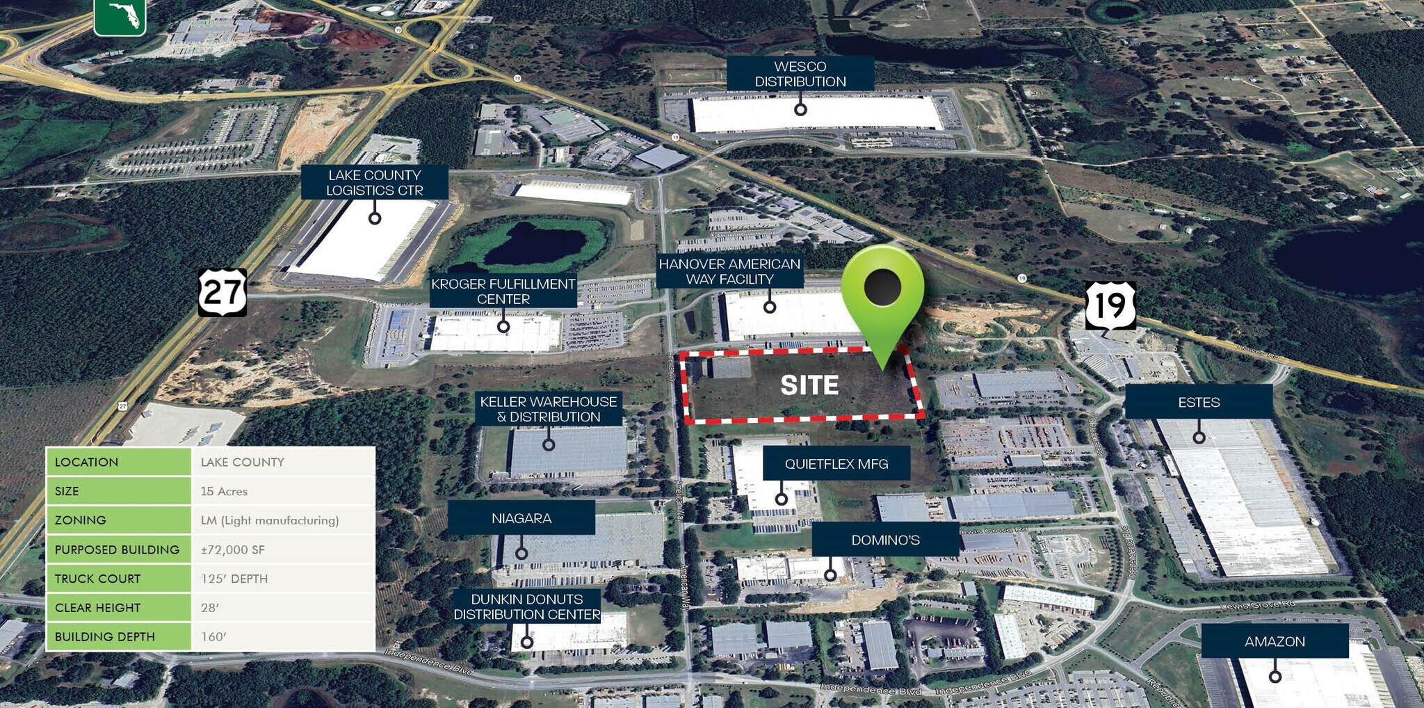 7920 American Way, Groveland, FL for Rent