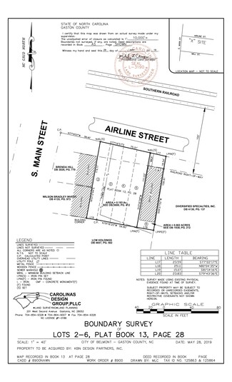 Belmont, NC Retail - 6 Airline St