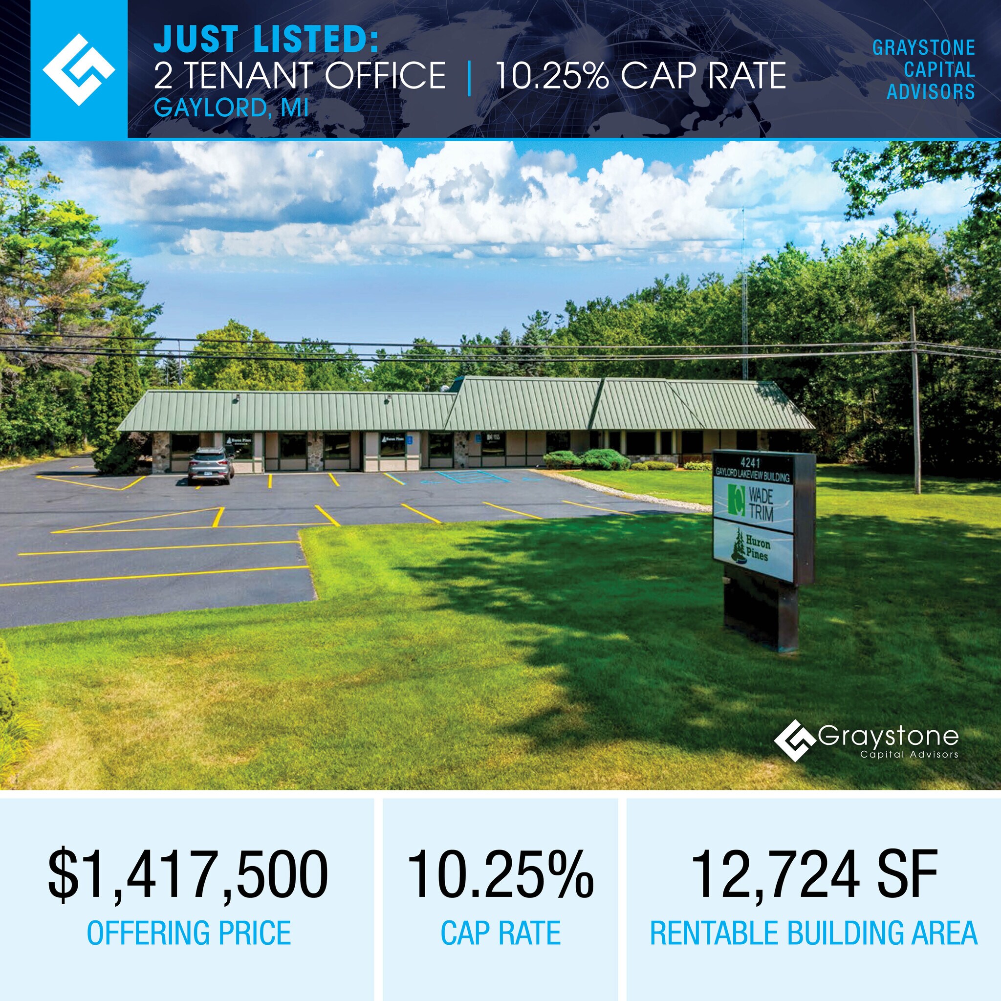 4241 Old US Highway 27 S, Gaylord, MI for Sale