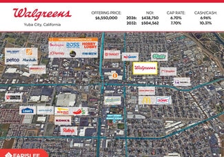 Yuba City, CA Drug Store - 855 Colusa Ave
