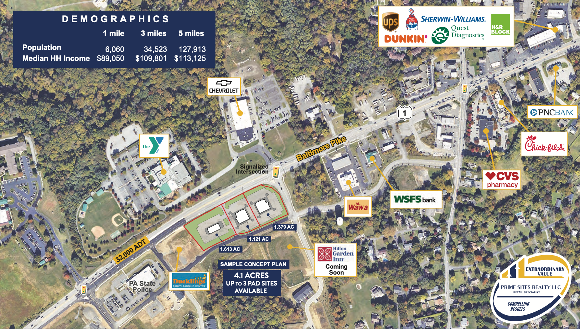 1278 W Baltimore Pike, Media, PA for Rent