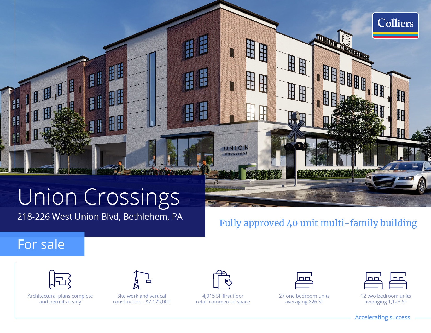 218-226 W Union Blvd, Bethlehem, PA for Sale