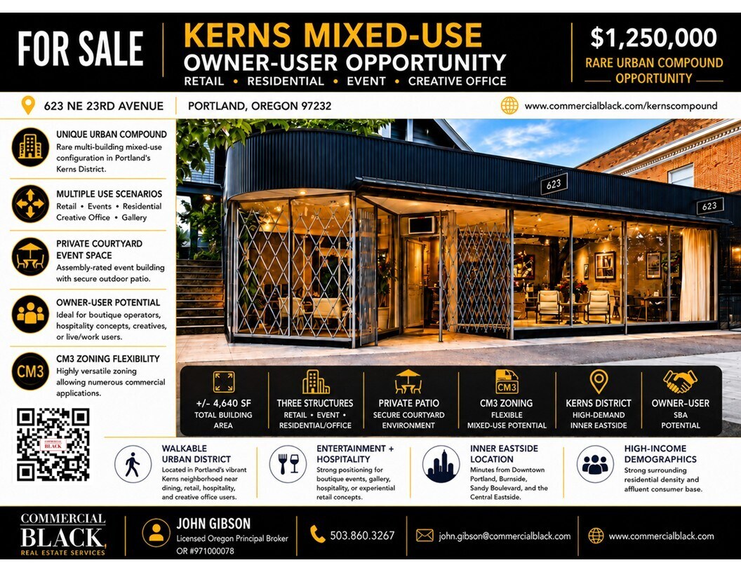 623 NE 23rd Ave, Portland, OR for Sale