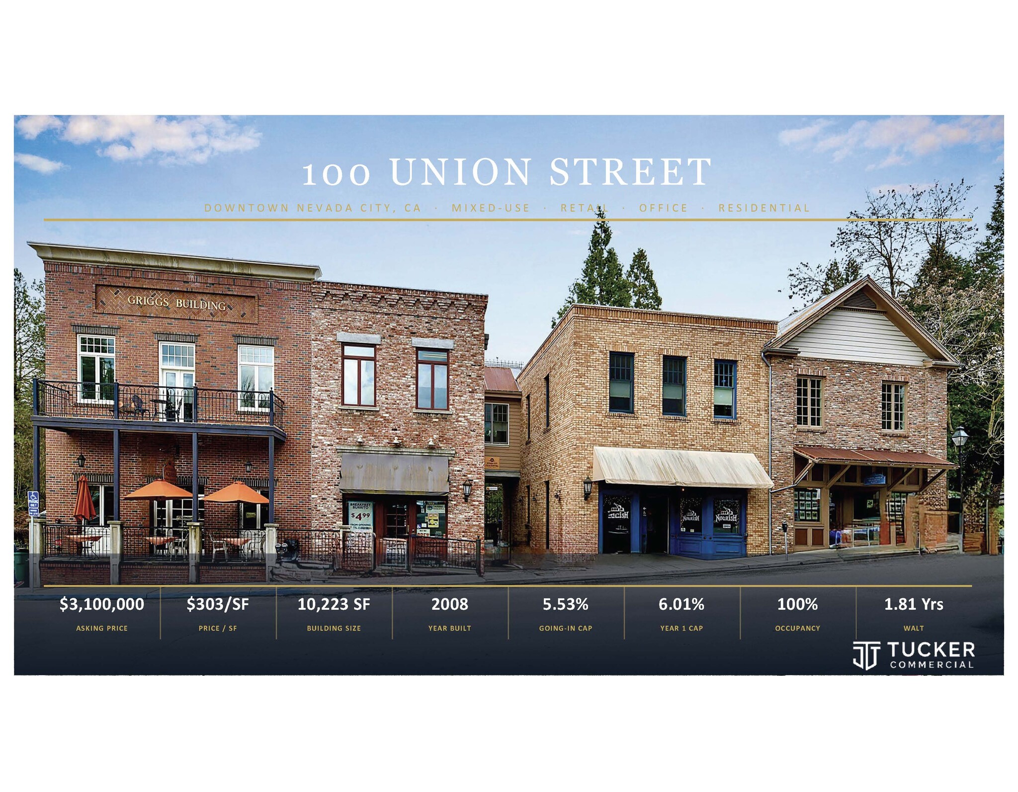 100 Union St, Nevada City, CA for Sale