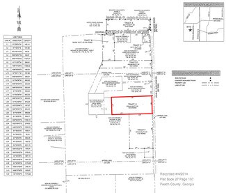 John Sullivan Road Near Hwy 247 Connector  