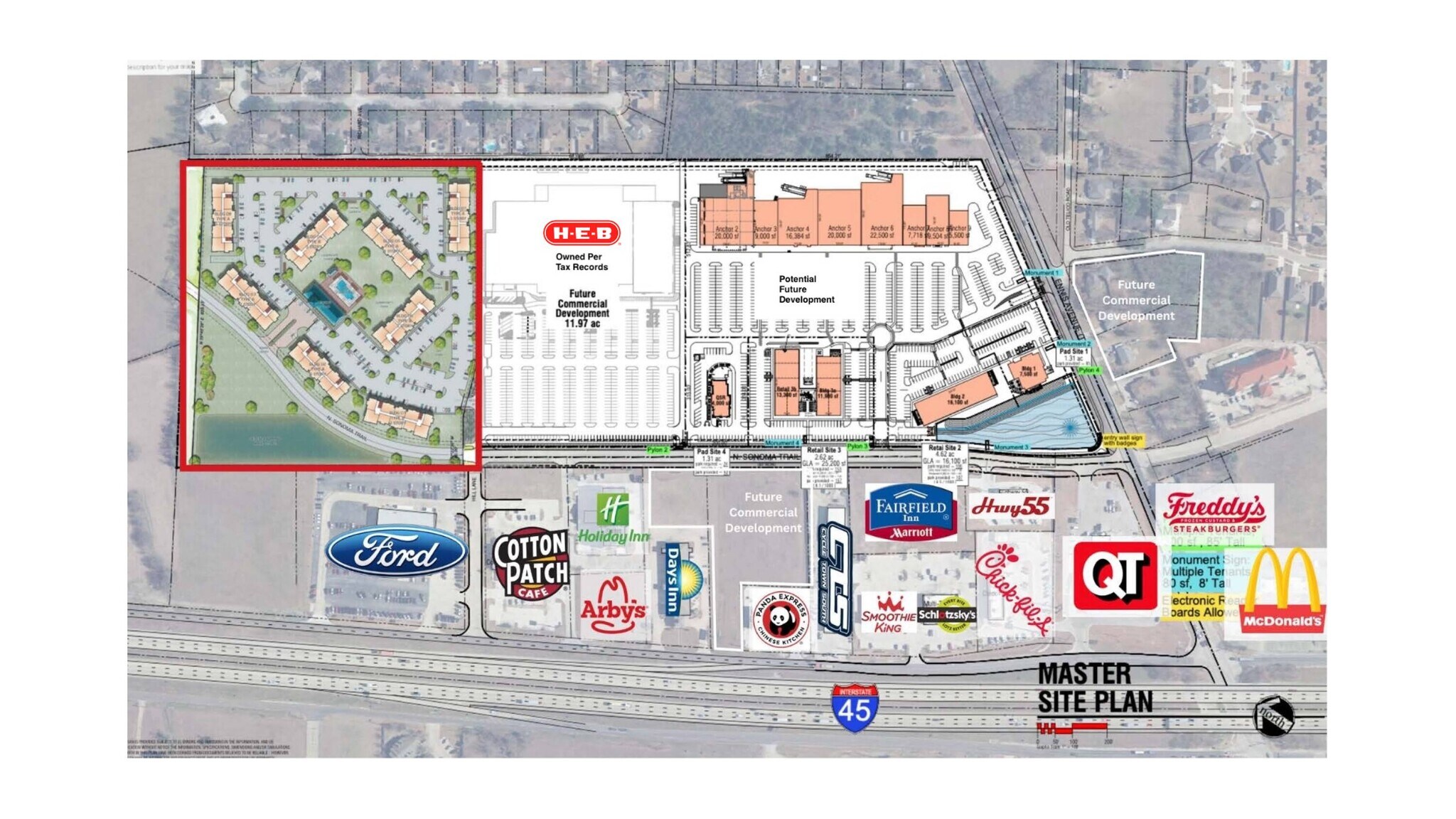 Sonoma Trail & SH-34 Ennis TX, Ennis, TX for Sale