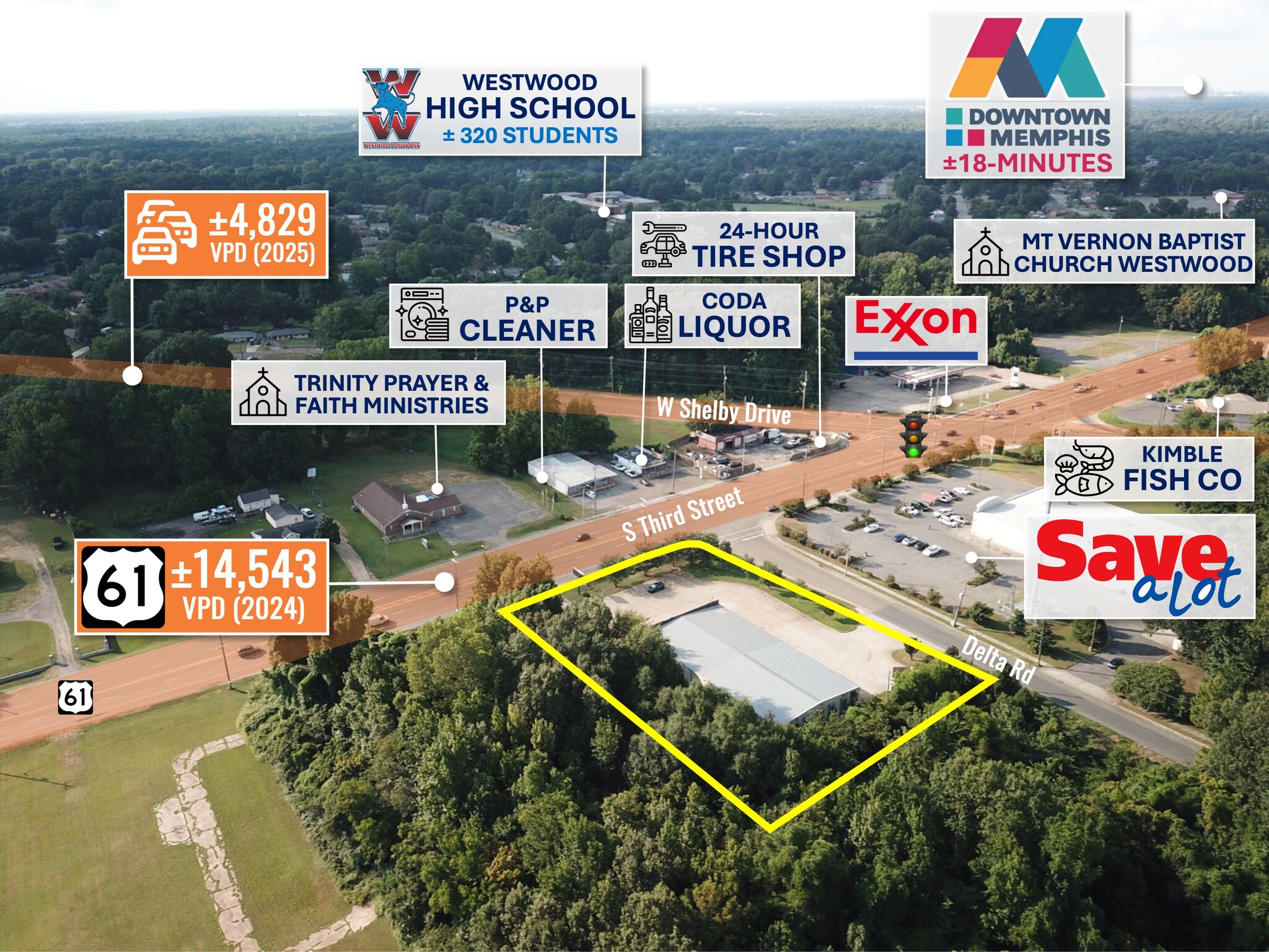 4712 S 3rd St, Memphis, TN for Sale