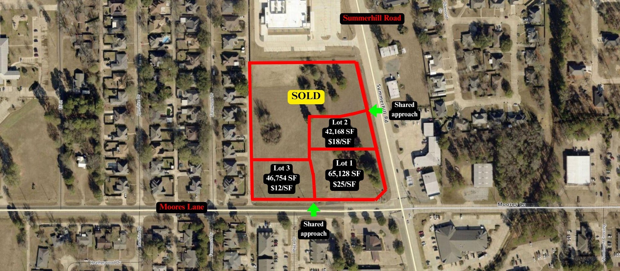 5520 Plaza Dr, Texarkana, TX for Sale