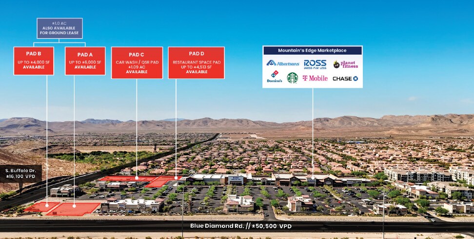 7955-7995 Blue Diamond Rd, Las Vegas, NV for Rent