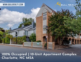 Charlotte, NC undefined - 406 W 9th St Charlotte, NC undefined - 406 W 9th St