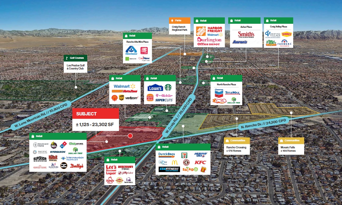 4400-4530 N Rancho Dr, Las Vegas, NV for Rent