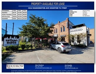 Houston, TX Retail - 3414 Washington Ave