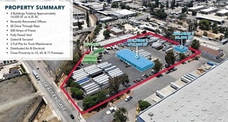 Pomona, CA Industrial - 1101 S East End Ave