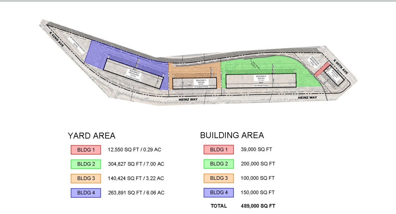 TBD - Commerce Yards, Commerce City, CO for Sale