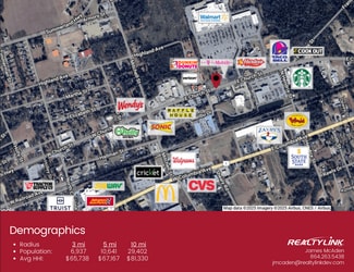 Batesburg-Leesville, SC Commercial Land - 107 W Church St Batesburg-Leesville, SC Commercial Land - 107 W Church St