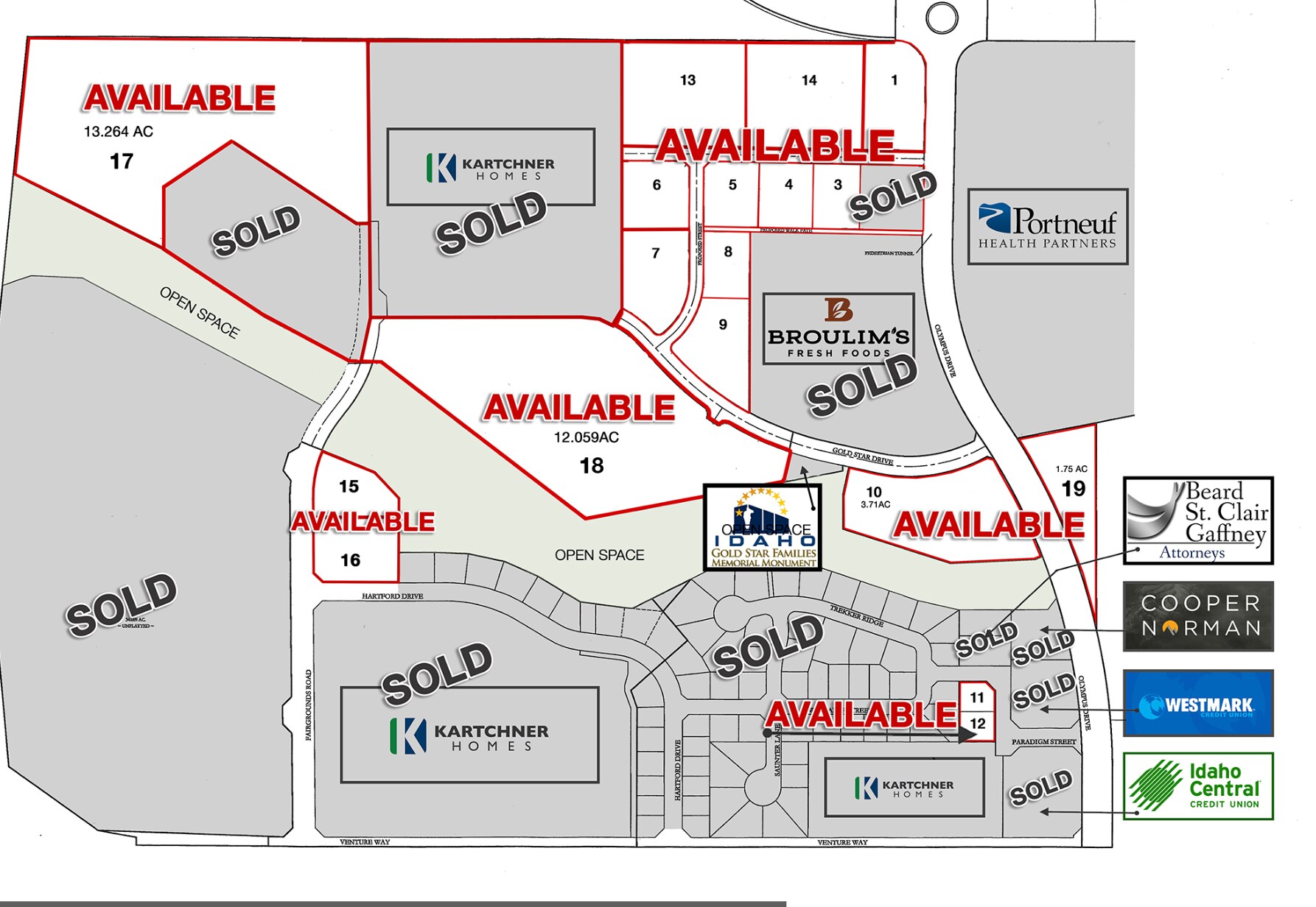 1000 Goldstar Drive, Pocatello, ID for Sale