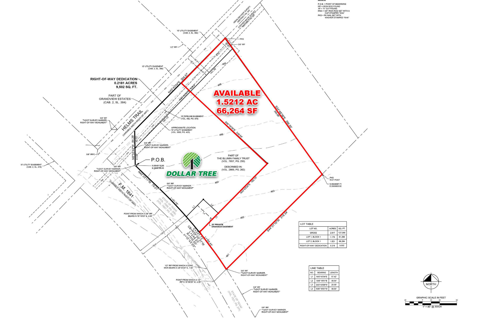 SEC FM-1641 & Helms Trail, Forney, TX for Sale