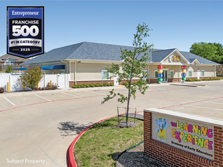 Fort Worth, TX Schools - 7345 Canyon Park dr