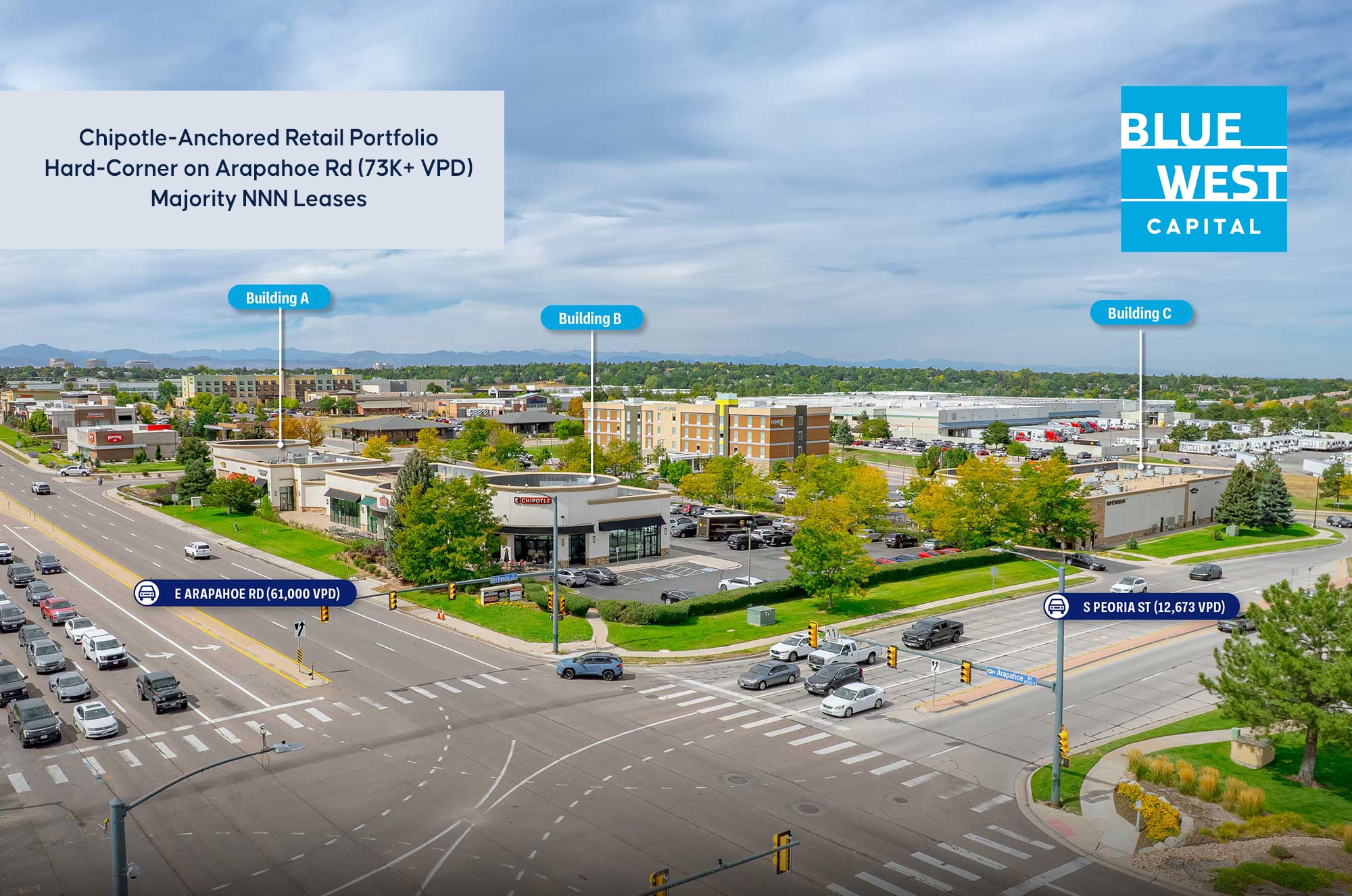 , Centennial, CO for Sale