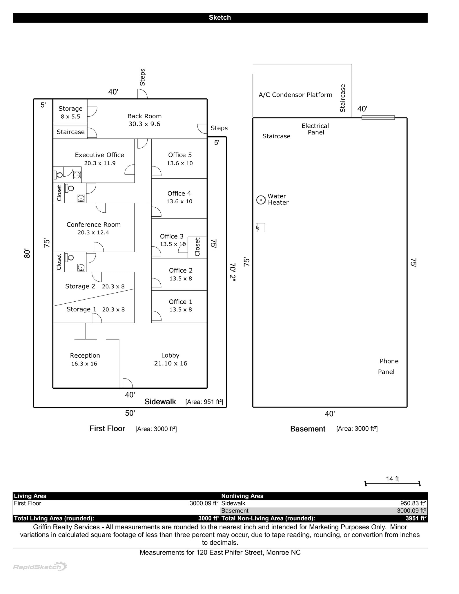 120 E Phifer St, Monroe, NC for Rent