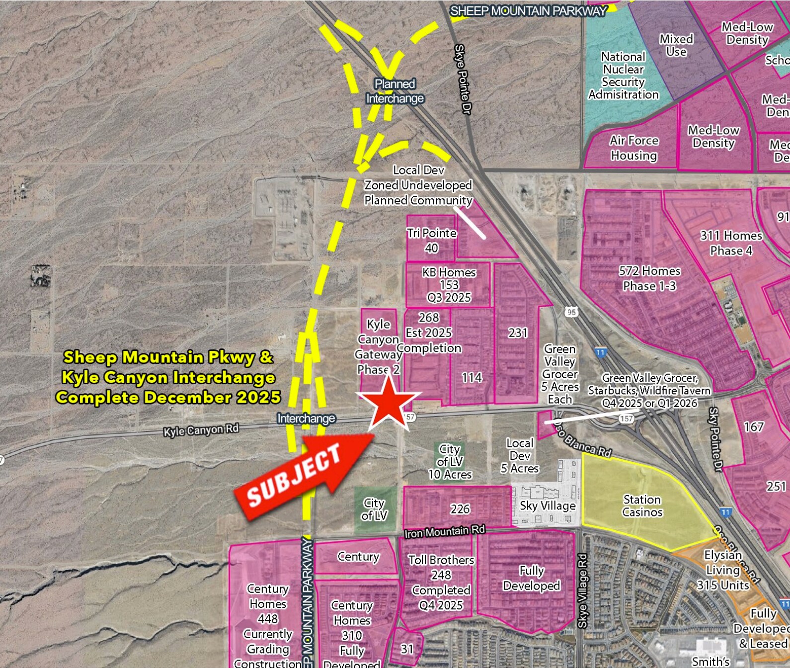 NWC Kyle Canyon Rd. & Alpine Ridge way, Las Vegas, NV for Rent